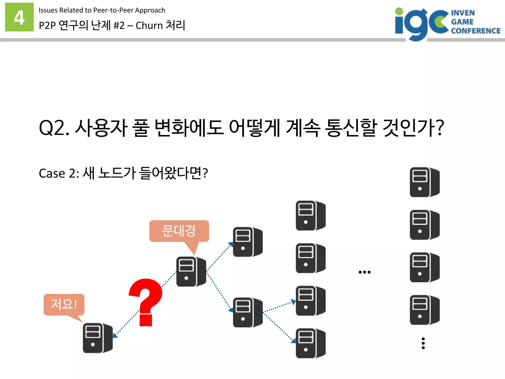 4 P2P 연구의 난제 #2 – Churn 처리
Case 2: 새 노드가 들어왔다면?
…
…
문대경
저요!
?
Issues Related to Peer-to-Peer Approach
Q2. 사용자 풀 변화에도 어떻게 계속 통신할 것인가?
 