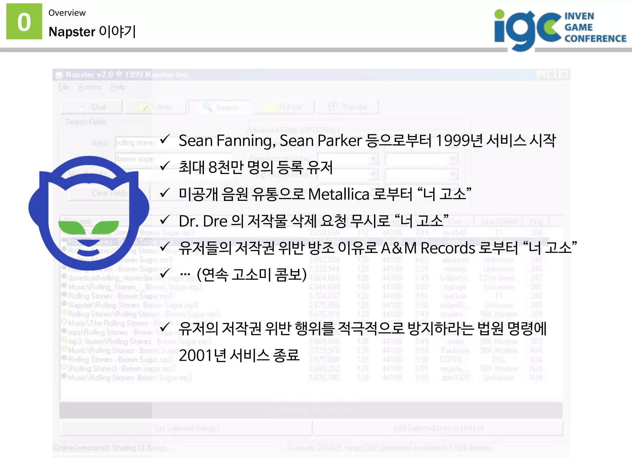 0
Overview
Napster 이야기
 Sean Fanning, Sean Parker 등으로부터 1999년 서비스 시작
 최대 8천만 명의 등록 유저
 미공개 음원 유통으로 Metallica 로부터 “너 고소”
 Dr. Dre 의 저작물 삭제 요청 무시로 “너 고소”
 유저들의 저작권 위반 방조 이유로 A&M Records 로부터 “너 고소”
 … (연속 고소미 콤보)
 유저의 저작권 위반 행위를 적극적으로 방지하라는 법원 명령에
2001년 서비스 종료
 