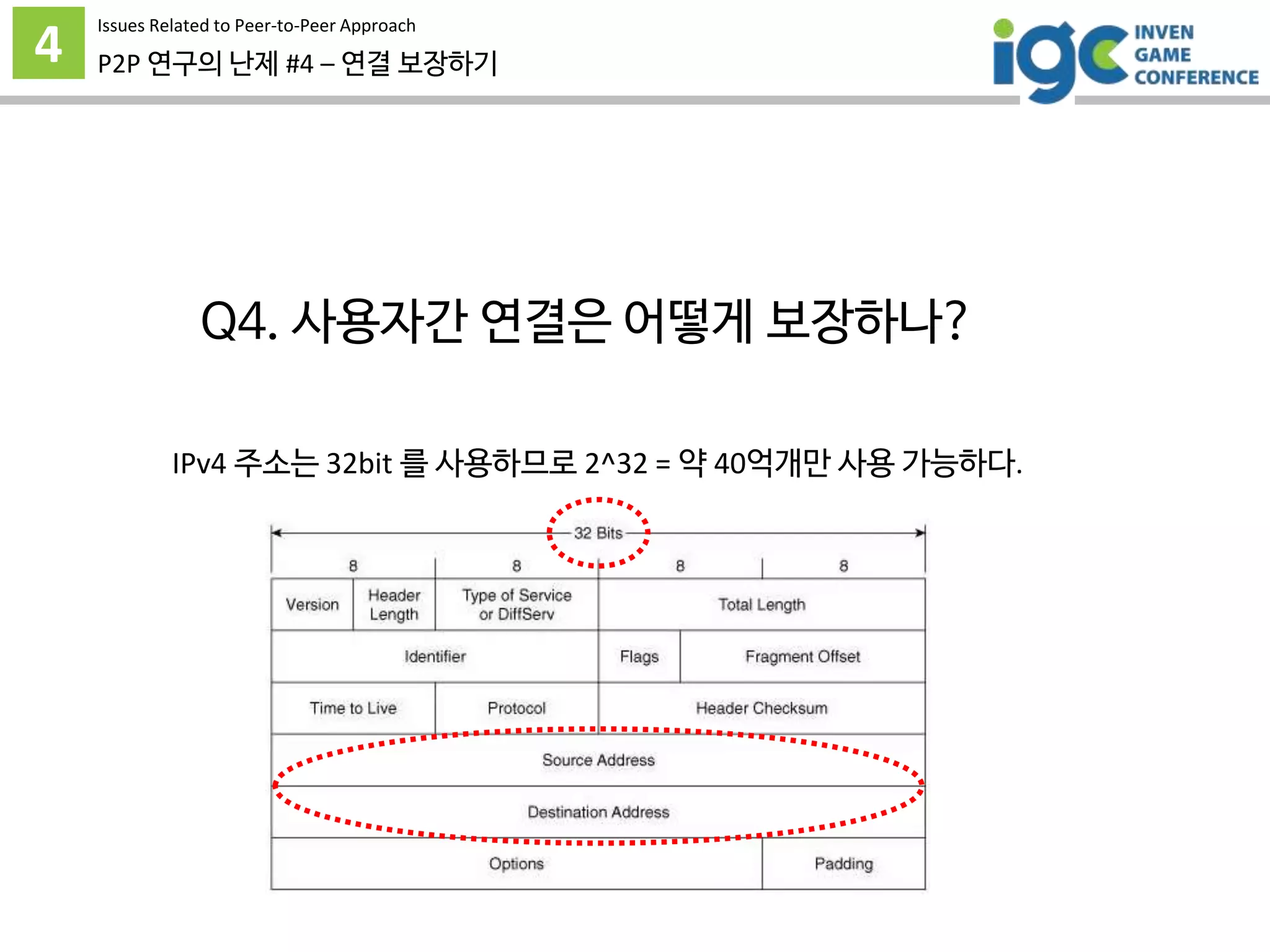 4 P2P 연구의 난제 #4 – 연결 보장하기
Issues Related to Peer-to-Peer Approach
Q4. 사용자간 연결은 어떻게 보장하나?
IPv4 주소는 32bit 를 사용하므로 2^32 = 약 40억개만 사용 가능하다.
 