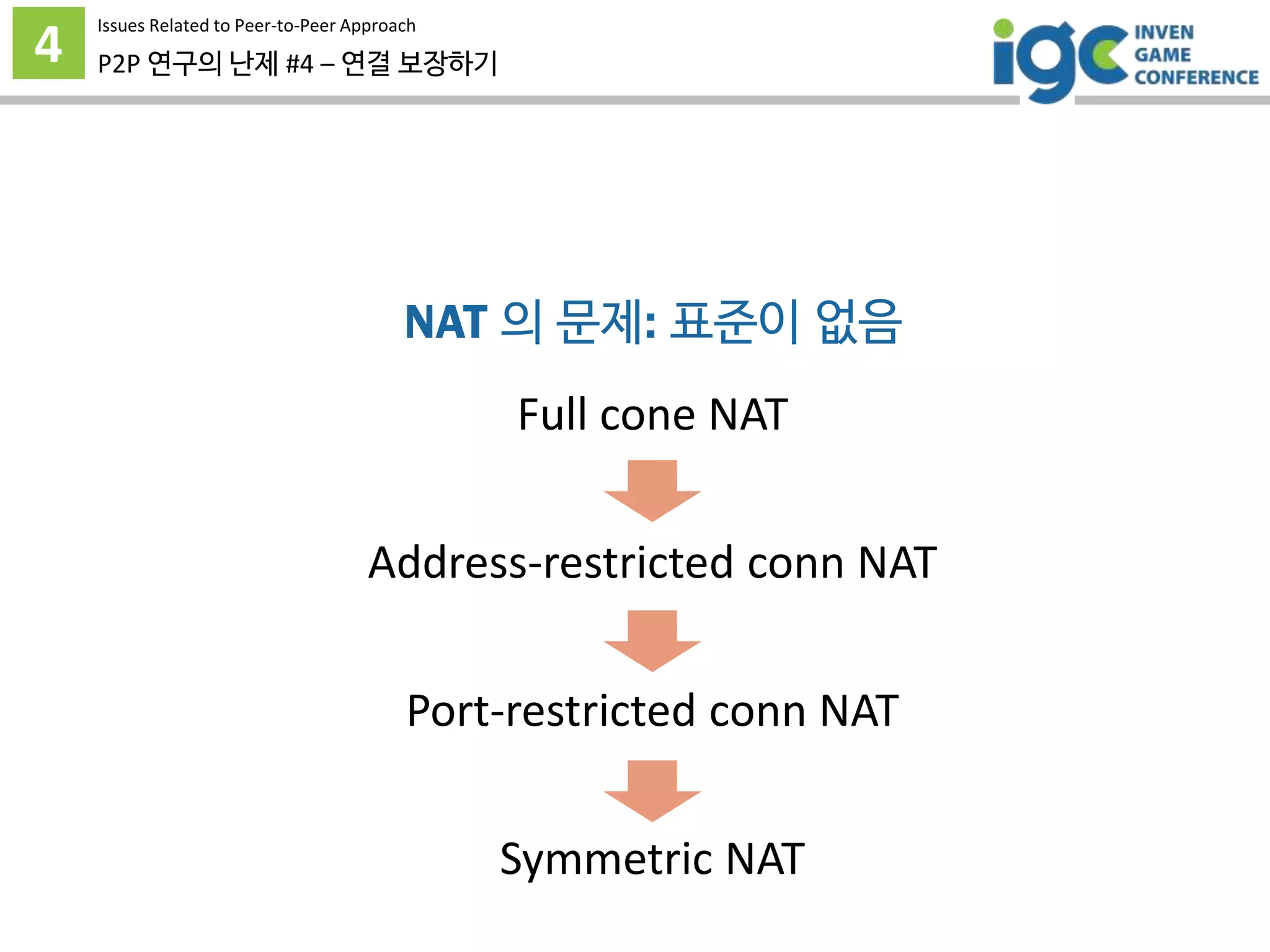 4 P2P 연구의 난제 #4 – 연결 보장하기
Issues Related to Peer-to-Peer Approach
Full cone NAT
Address-restricted conn NAT
Port-restricted conn NAT
Symmetric NAT
NAT 의 문제: 표준이 없음
 