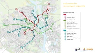 Схема етапності
велосипедних маршрутів
 