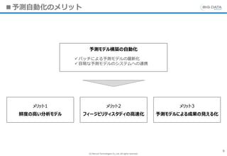 (C) Recruit Technologies Co.,Ltd. All rights reserved.
■予測自動化のメリット
9
予測モデル構築の自動化
メリット1
鮮度の高い分析モデル
メリット2
フィージビリティスタディの高速化
メリット3
予測モデルによる成果の見える化
 バッチによる予測モデルの最新化
 容易な予測モデルのシステムへの連携
 