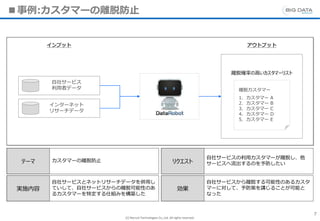 (C) Recruit Technologies Co.,Ltd. All rights reserved.
■事例:カスタマーの離脱防止
7
テーマ カスタマーの離脱防止 リクエスト
自社サービスの利用カスタマーが離脱し、他
サービスへ流出するのを予防したい
実施内容
自社サービスとネットリサーチデータを併用し
ていして、自社サービスからの離脱可能性のあ
るカスタマーを特定する仕組みを構築した
効果
自社サービスから離脱する可能性のあるカスタ
マーに対して、予防策を講じることが可能と
なった
インターネット
リサーチデータ
離脱確率の高いカスタマーリスト
インプット アウトプット
離脱カスタマー
1. カスタマー A
2. カスタマー B
3. カスタマー C
4. カスタマー D
5. カスタマー E
自社サービス
利用者データ
 