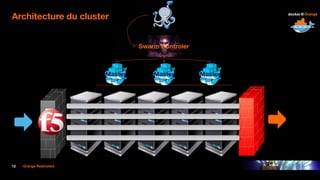12 Orange Restricted
Architecture du cluster
Swarm Controler
MasterMaster Master
 