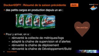 6 Orange Restricted
Docker@DFY : Résumé de la saison précédente
 des petits cargos en production depuis un an :
 Pour y arriver, on a :
– réinventé la collecte de métriques/logs
– adapté la chaîne de supervision et d’alertes
– réinventé la chaîne de déploiement
– réinventé la chaîne de Développement/Build
QUOI
 