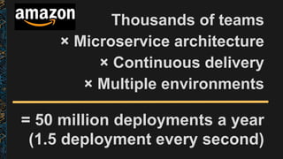 DevOps with Amazon Web Services | PDF