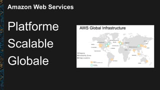 DevOps with Amazon Web Services | PDF