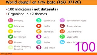 #OJOALDATA100
World Council on City Data (ISO 37120)
100 indicators (not datasets)
Organised in 17 themes
Economy
Educat...