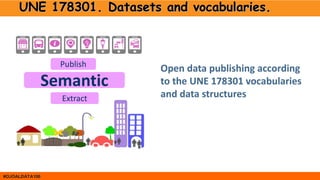 #OJOALDATA100
Publish
Semantic
Extract
Open data publishing according
to the UNE 178301 vocabularies
and data structures
U...