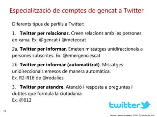 15
‘Serveis d’atenció ciutadana’. DGAC, 7 d’octubre de 2016
Especialització de comptes de gencat a Twitter
Diferents tipus de perfils a Twitter:
1. Twitter per relacionar. Creen relacions amb les persones
en xarxa. Ex. @gencat i @meteocat
2a. Twitter per informar. Emeten missatges unidireccionals a
persones subscrites. Ex. @emergenciescat
2b. Twitter per informar (automatitzat). Missatges
unidireccionals emesos de manera automàtica.
Ex. R2-R16 de @rodalies
3. Twitter per atendre. Atenció i resposta a preguntes i
dubtes que formula la ciutadania.
Ex. @012
 