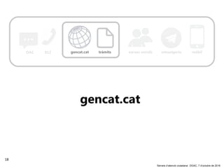 18
‘Serveis d’atenció ciutadana’. DGAC, 7 d’octubre de 2016
gencat.cat
missatgeriaOAC 012 xarxes socials mòbilgencat.cat tràmits
 