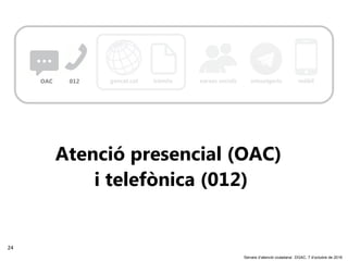 24
‘Serveis d’atenció ciutadana’. DGAC, 7 d’octubre de 2016
Atenció presencial (OAC)
i telefònica (012)
missatgeriaOAC 012 xarxes socials mòbilgencat.cat tràmits
 