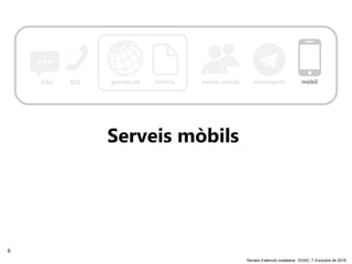 6
‘Serveis d’atenció ciutadana’. DGAC, 7 d’octubre de 2016
Serveis mòbils
missatgeriaOAC 012 xarxes socials mòbilgencat.cat tràmits
 