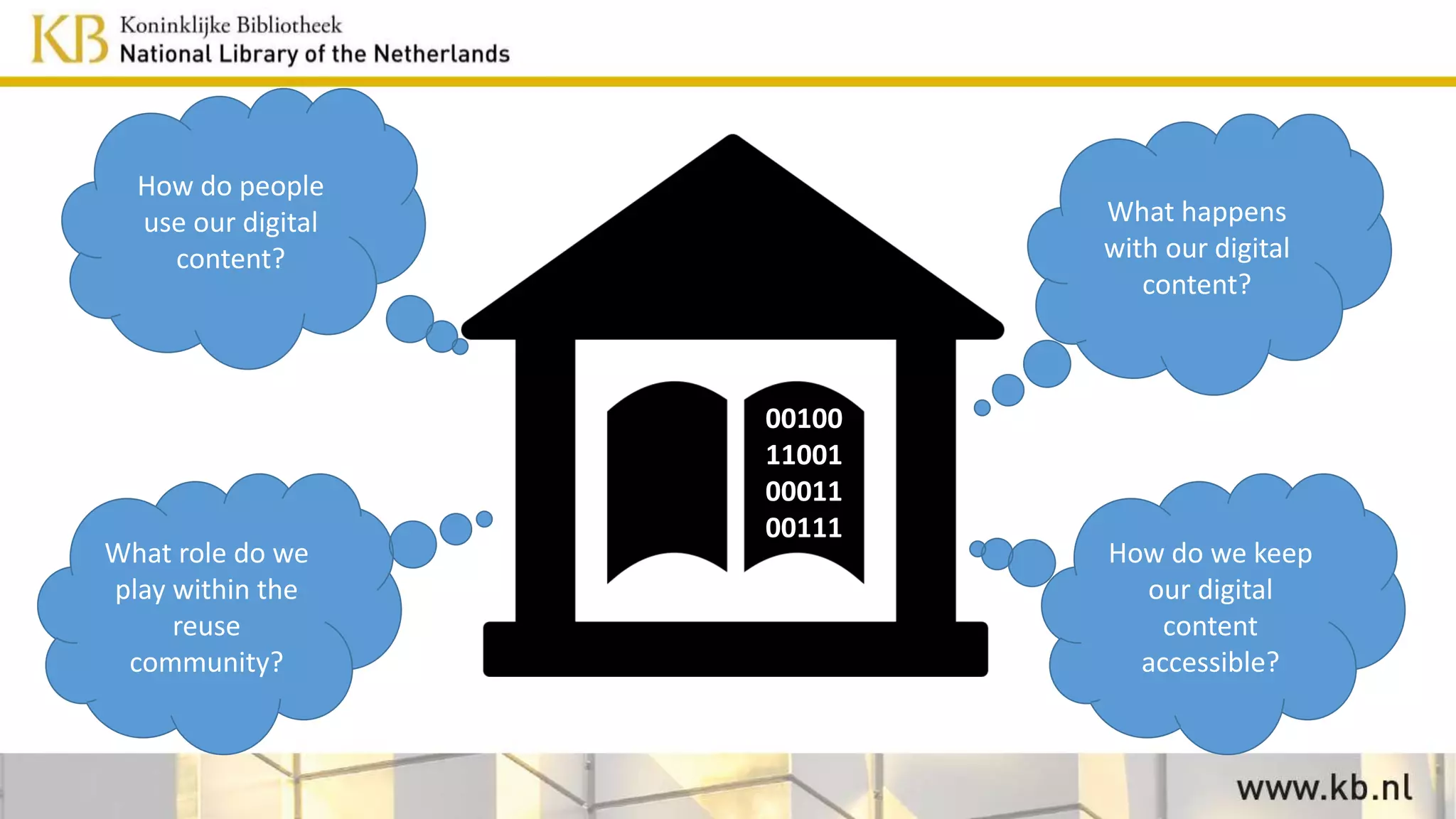 00100
11001
00011
00111
What happens
with our digital
content?
How do people
use our digital
content?
What role do we
play within the
reuse
community?
How do we keep
our digital
content
accessible?
 