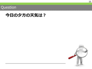 Question
今日の夕方の天気は？
15
 
