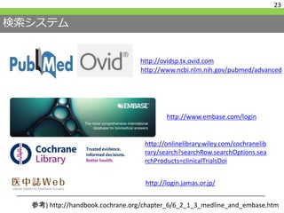 検索システム
23
http://onlinelibrary.wiley.com/cochranelib
rary/search?searchRow.searchOptions.sea
rchProducts=clinicalTrialsDoi
http://login.jamas.or.jp/
http://www.embase.com/login
参考) http://handbook.cochrane.org/chapter_6/6_2_1_3_medline_and_embase.htm
http://www.ncbi.nlm.nih.gov/pubmed/advanced
http://ovidsp.tx.ovid.com
 