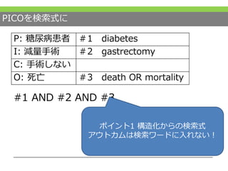 PICOを検索式に
#1 AND #2 AND #3
P: 糖尿病患者 ＃1 diabetes
I: 減量手術 ＃2 gastrectomy
C: 手術しない
O: 死亡 ＃3 death OR mortality
ポイント1 構造化からの検索式
アウトカムは検索ワードに入れない！
 