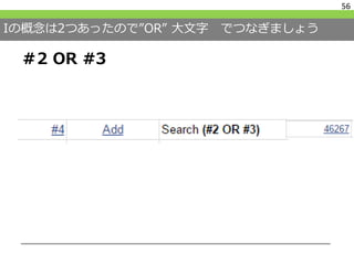 Iの概念は2つあったので”OR” 大文字 でつなぎましょう
＃2 OR #3
56
 