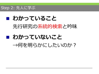 Step 2: 先人に学ぶ
 わかっていること
先行研究の系統的検索と吟味
 わかっていないこと
→何を明らかにしたいのか？
 