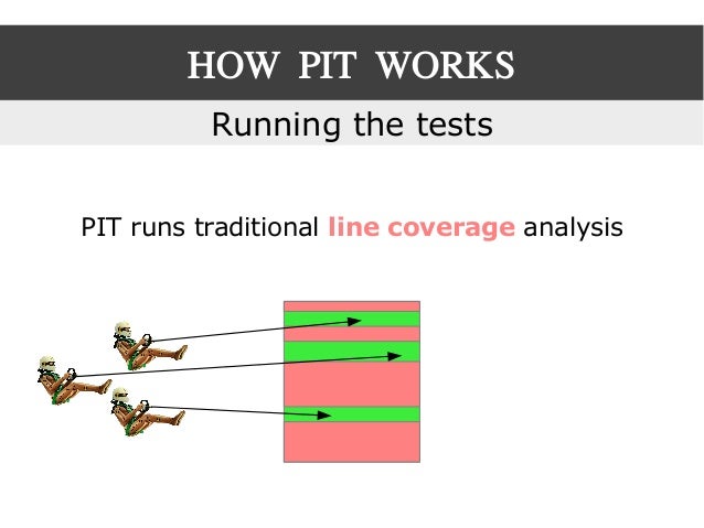 State of the art trading system
