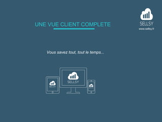 www.sellsy.fr
UNE VUE CLIENT COMPLETE
Vous savez tout, tout le temps...
 