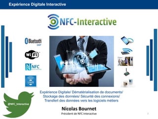 3
Expérience Digitale/ Dématérialisation de documents/
Stockage des données/ Sécurité des connexions/
Transfert des donnée...