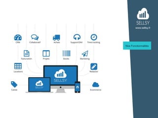 www.sellsy.fr
Nos Fonctionnalités
 