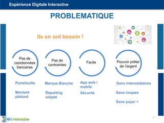 PROBLEMATIQUE
4
Expérience Digitale Interactive
Ils en ont besoin !
Pas de
coordonnées
bancaires
Montant
plafond
Portefeui...