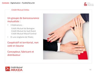 Contexte - Digitalisation - Fluidité/Sécurité
43
Entrepreneur de la banque
et de l’assurance
L’innovation,
une force de ca...