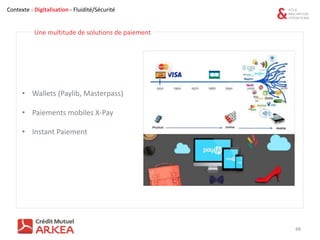 Contexte - Digitalisation - Fluidité/Sécurité
49
Besoin de simplification
du parcours client sur
internet ou en mobilité
U...