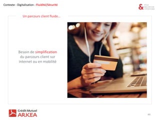 50
Lutte contre la fraude
Utilisation du big data
… et sécurisé!
Contexte - Digitalisation - Fluidité/Sécurité
 