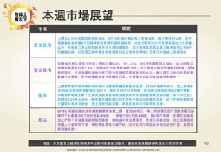 警語：本文提及之經濟走勢預測不必然代表基金之績效，基金投資風險請參閱基金公開說明書
Copyright © 2015 Ezfunds Securities Investment Consulting Enterprise Ltd.
12
本週市場展望
市場 展望
全球股市
上週五公佈的美國就業報告指出，9月份新增非農就業人數15.6萬，遜於預期17.2萬，但市
場普遍認為美國9月份就業報告表現仍屬穩健增長，故並未對年末的升息預期造成太大影響；
此外，美股第三季企業財報季將於本週陸續開跑，而市場焦點更關注週三聯準會將公佈9月
份會議記錄，以及週五聯準會主席葉倫將於波士頓聯邦準備分行舉行的會議上發表演說。
全球債市
美國10年期公債殖利率較上週約上揚0.2%，收1.73%，自6月英國脫歐公投後，美10年期公
債殖利率最低約至1.3%，而後由於升息預期重新升高，加上德意志銀行危機暫時緩解、避險
需求降低，目前美國長債殖利率已回升至德銀問題爆發前的水位，雖上週五公佈的非農就業
數據不如預期，但市場預期年末升息機率仍高，公債殖利率將可能持續受到推升。
匯市
上週聯準會克里夫蘭與里契蒙分行總裁相繼發表鷹派言論，11月升息預期提升，加上美國9
月 ISM 非製造業指數急拉至57.1，創去年10月以來新高，拉抬美元指數回到近2個月高點，
多數貨幣相應走軟；尤其英鎊受英首相與法總統針對英國脫歐發表言論影響，進一步貶至1
英鎊兌1.24美元水位。聯準會持續表現出利率決策不受政治影響的態度，且不排除美國總統
大選前升息的可能性，加上英鎊貶勢加劇，將為近期美元走勢帶來支撐。
商品
OPEC 減產協議達成持續激勵國際油價上揚，重回50美元一桶；原油價格回升促使美國石油
鑽井平台數量由5月底的低點316座，一路攀升至9月底425座，創8個月新高；美國石油復產，
加上伊朗不受減產協議限制而擴產，或減緩未來油價漲勢。而美元持續走強，加上美國總統
候選人川普聲勢下滑，導致黃金價格大幅下跌，由於近期市場訊息多傾向支持升息，金價或
將持續承壓。
 