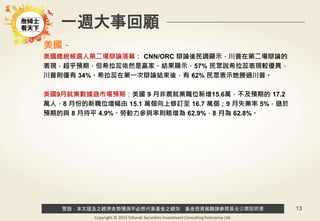警語：本文提及之經濟走勢預測不必然代表基金之績效，基金投資風險請參閱基金公開說明書
Copyright © 2015 Ezfunds Securities Investment Consulting Enterprise Ltd.
13
一週大事回顧
美國－
美國總統候選人第二場辯論落幕： CNN/ORC 辯論後民調顯示，川普在第二場辯論的
表現，超乎預期，但希拉蕊依然是贏家。結果顯示，57% 民眾說希拉蕊表現較優異，
川普則僅有 34%。希拉蕊在第一次辯論結束後，有 62% 民眾表示她勝過川普。
美國9月就業數據遜市場預期：美國 9 月非農就業職位新增15.6萬，不及預期的 17.2
萬人，8 月份的新職位增幅由 15.1 萬個向上修訂至 16.7 萬個；9 月失業率 5%，遜於
預期的與 8 月持平 4.9%。勞動力參與率則略增為 62.9%，8 月為 62.8%。
 