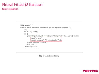 Neural Fitted Q Iteration
target equation
 