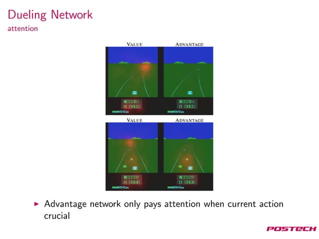 Dueling Network Architectures For Deep Reinforcement Learning – HHCT