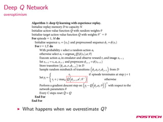 Deep Q Network
overoptimism
What happens when we overestimate Q?
 