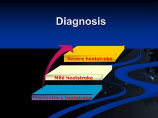 Diagnosis
Severe heatstroke
Mild heatstroke
Premonitory heatstroke
 