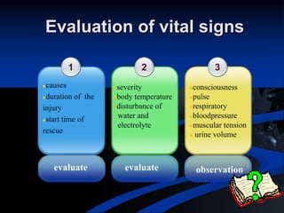 Evaluation of vital signs
1
causes
duration of the
injury
start time of
rescue
2
severity
body temperature
disturbance of
water and
electrolyte
3
consciousness
pulse
respiratory
bloodpressure
muscular tension
 urine volume
evaluate evaluate observation
 