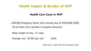 Health Care Costs in NVP
>200,000 Emergency Room Visit annually due to NVP(2006-2009)
5% of these visits resulted in hospital admission
Mean length of stay : 3.1 days
Average cost : $1,035 per visit (USA)
Piwko et al. J Popul Ther Clin Pharmacol. 2013
Health Impact & Burden of NVP
 