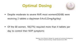 Boskovic et al. Diclectin therapy for nausea and vomiting of pregnancy:
Effects of optimal dosing. J Obstet Gynaecol Can 2003
Optimal Dosing
 Despite moderate to severe NVP, most woment(50/68) were
receiving 2 tablets a day(mean 0.4±0.22mg/kg/day)
 Of the 68 women, 18(27%) required more than 4 tablets per
day to control their NVP symptoms
 
