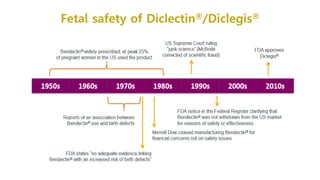 Fetal safety of Diclectin®/Diclegis®
 