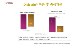 Koren et al. Am J Obstet Gynecol 2010;203:571.e1-7. (CTR No. NCT00614445)
-4.8
-3.9
14일 후 증상개선도 (PUQE점수)
P=.006
61.5
53.5
14일간 증상개선 변화량
(Mean area under the curve of change in PUQE)
P<.0001
Efficacy
■ 디클렉틴®군 ■ Placebo군
 대상: 임신 7~14주차 NVP 호소 및 PUQE 6점 이상의 임부 256명 (디클렉틴®군 131명, placebo군 125명)
 방법: 14일간 시험약 복용 후 매일 PUQE 및 글로벌 웰빙점수 평가
Diclectin® 복용 후 증상개선
 