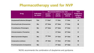 Pharmacotherapy used for NVP
*ACOG recommends the combination of doxylamine and pyridoxine
 