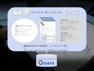 © LANCERS, Inc. All Rights Reserved 1717
クリエイターポートフォリオ
掲載記事の読了率や閲覧時間、インフルエンサー度な
ど、
クリエイターのパフォーマンスを知ることができます。
豊富なプロクリエイター
ライター
グラフィックデザイナー
動画クリエイター
フォトグラファー
インフォグラフィック
定量情報
ランサーズ実績数・評価
ソーシャルメディア
フォロワー数
記事の読了時間・
閲覧時間・シェア数
定性情報
職務経歴・学歴
スキル・資格
得意メディア・ジャンル
言語
プロクリエイターデータベース
 