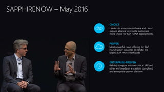 CHOICE
Leaders in enterprise software and cloud
expand alliance to provide customers
more choice for SAP HANA deployments.
ENTERPRISE-PROVEN
Reliably run your mission-critical SAP and
other workloads on a scalable, compliant,
and enterprise-proven platform
POWER
Most powerful cloud offering for SAP
HANA larger instances to handle the
largest SAP HANA workloads
SAPPHIRENOW – May 2016
 