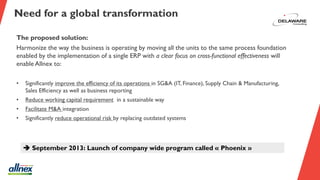 Need for a global transformation
 September 2013: Launch of company wide program called « Phoenix »
The proposed solution:
Harmonize the way the business is operating by moving all the units to the same process foundation
enabled by the implementation of a single ERP with a clear focus on cross-functional effectiveness will
enable Allnex to:
• Significantly improve the efficiency of its operations in SG&A (IT, Finance), Supply Chain & Manufacturing,
Sales Efficiency as well as business reporting
• Reduce working capital requirement in a sustainable way
• Facilitate M&A integration
• Significantly reduce operational risk by replacing outdated systems
 