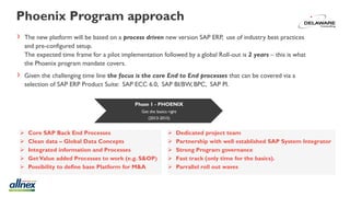 Phoenix Program approach
› The new platform will be based on a process driven new version SAP ERP, use of industry best practices
and pre-configured setup.
The expected time frame for a pilot implementation followed by a global Roll-out is 2 years – this is what
the Phoenix program mandate covers.
› Given the challenging time line the focus is the core End to End processes that can be covered via a
selection of SAP ERP Product Suite: SAP ECC 6.0, SAP BI/BW, BPC, SAP PI.
Phase 1 - PHOENIX
Get the basics right
(2013-2015)
 Core SAP Back End Processes
 Clean data – Global Data Concepts
 Integrated information and Processes
 GetValue added Processes to work (e.g. S&OP)
 Possibility to define base Platform for M&A
 Dedicated project team
 Partnership with well established SAP System Integrator
 Strong Program governance
 Fast track (only time for the basics).
 Parrallel roll out waves
 