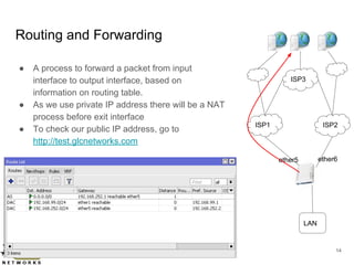 www.glcnetworks.com
Routing and Forwarding
● A process to forward a packet from input
interface to output interface, based on
information on routing table.
● As we use private IP address, there will be a
NAT process before sending out to exit interface
● To check our public IP address, go to
http://test.glcnetworks.com
1414
ISP1 ISP2
LAN
ether5 ether6
ISP3
 
