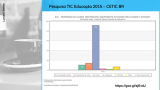 Pesquisa TIC Educação 2015 – CETIC BR
https://goo.gl/sjEvdJ
LucianoSathler
 