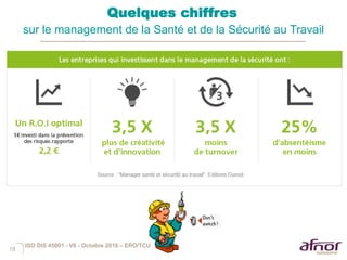 18
Quelques chiffres
sur le management de la Santé et de la Sécurité au Travail
ISO DIS 45001 - V6 - Octobre 2016 – ERO/TCU
 